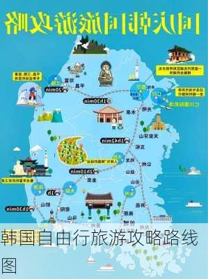 韩国自由行旅游攻略路线图