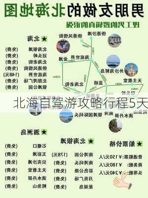 北海自驾游攻略行程5天