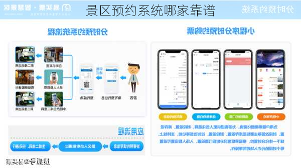 景区预约系统哪家靠谱
