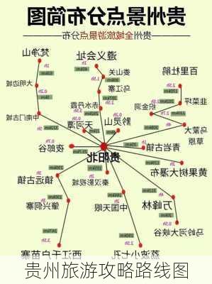 贵州旅游攻略路线图