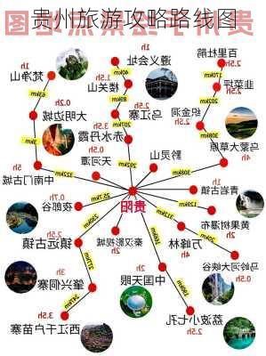 贵州旅游攻略路线图