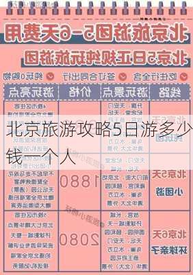 北京旅游攻略5日游多少钱一个人