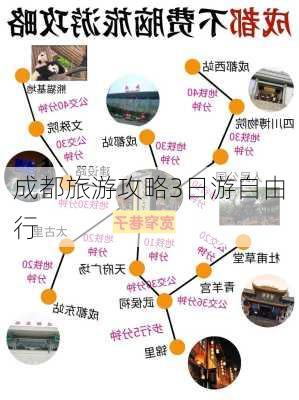 成都旅游攻略3日游自由行