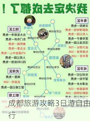 成都旅游攻略3日游自由行