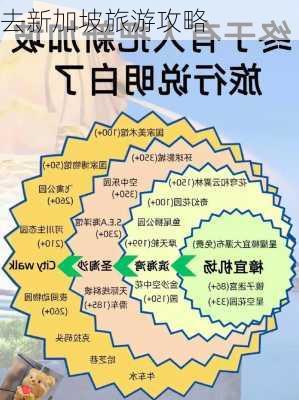 去新加坡旅游攻略