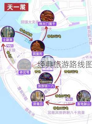 经典旅游路线图