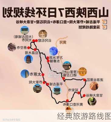 经典旅游路线图