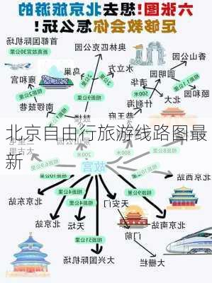 北京自由行旅游线路图最新