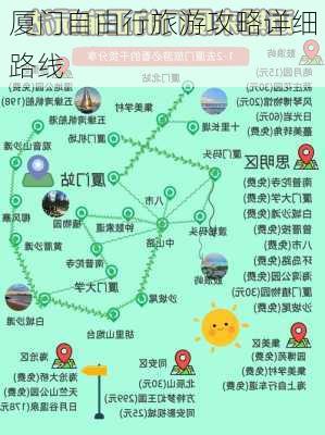 厦门自由行旅游攻略详细路线