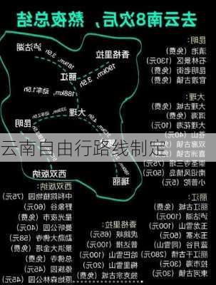 云南自由行路线制定