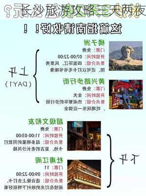 长沙旅游攻略三天两夜