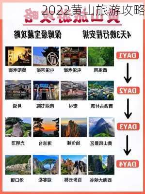 2022黄山旅游攻略