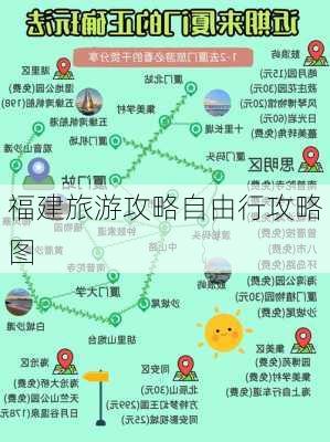 福建旅游攻略自由行攻略图