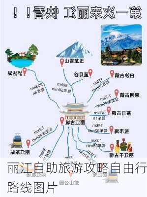 丽江自助旅游攻略自由行路线图片