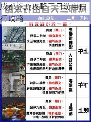 成都旅游攻略三日游自由行攻略