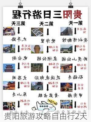 贵阳旅游攻略自由行2天