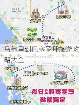 马德里到巴塞罗那旅游攻略大全