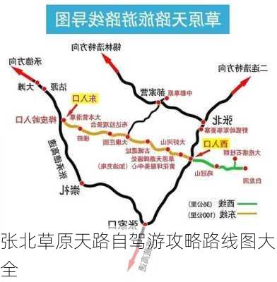 张北草原天路自驾游攻略路线图大全