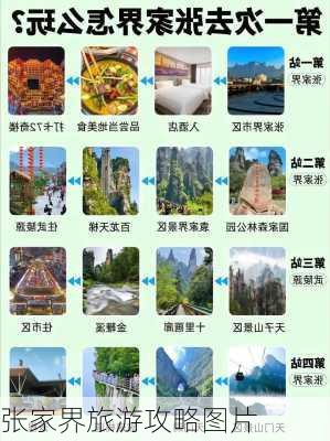 张家界旅游攻略图片