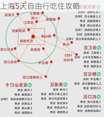 上海5天自由行吃住攻略