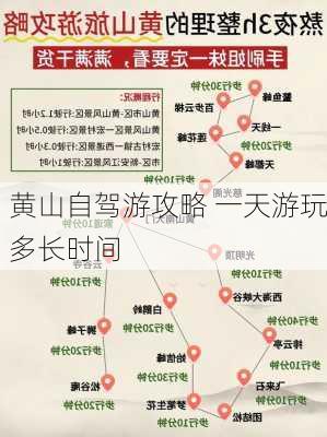 黄山自驾游攻略 一天游玩多长时间