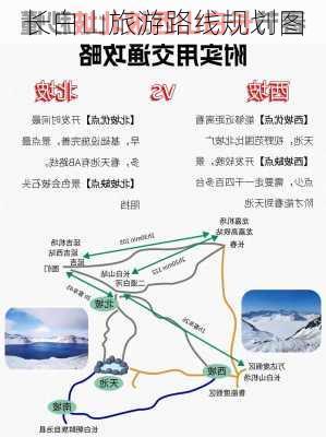 长白山旅游路线规划图