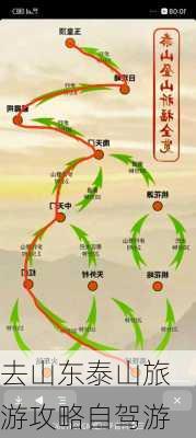 去山东泰山旅游攻略自驾游