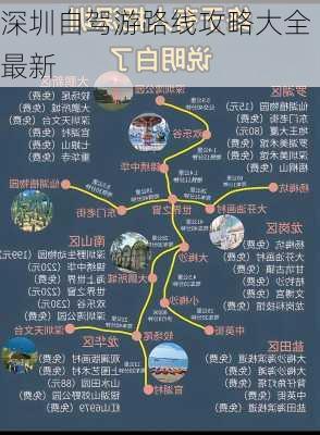 深圳自驾游路线攻略大全最新