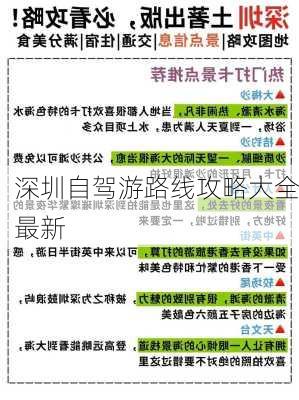 深圳自驾游路线攻略大全最新