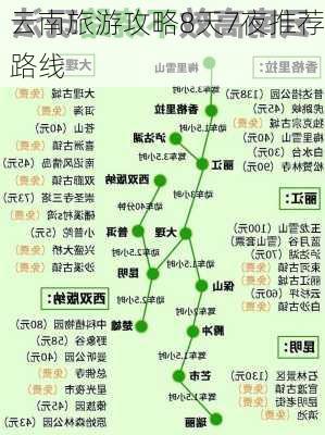 云南旅游攻略8天7夜推荐路线