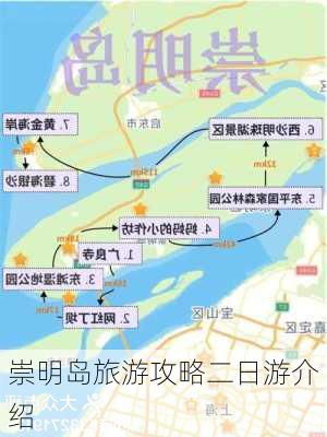 崇明岛旅游攻略二日游介绍