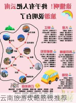 云南旅游攻略路线推荐