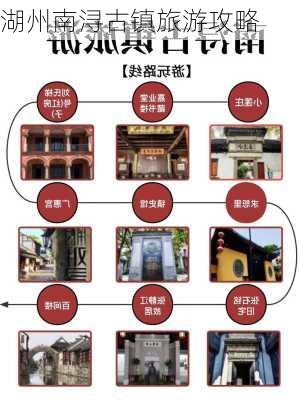 湖州南浔古镇旅游攻略