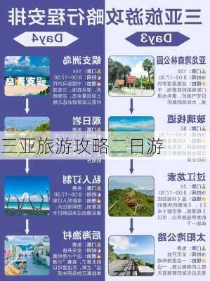 三亚旅游攻略二日游