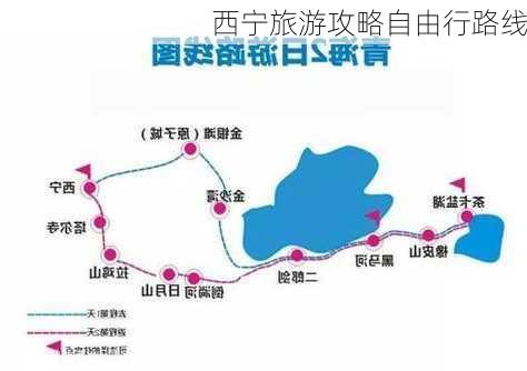 西宁旅游攻略自由行路线