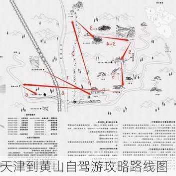 天津到黄山自驾游攻略路线图