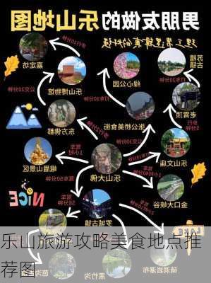 乐山旅游攻略美食地点推荐图