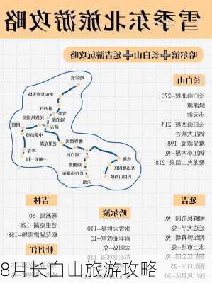 8月长白山旅游攻略