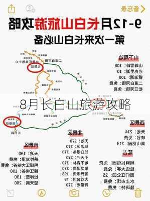 8月长白山旅游攻略