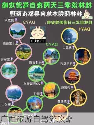 广西旅游自驾游攻略