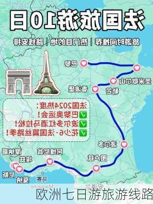 欧洲七日游旅游线路