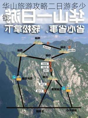 华山旅游攻略二日游多少钱