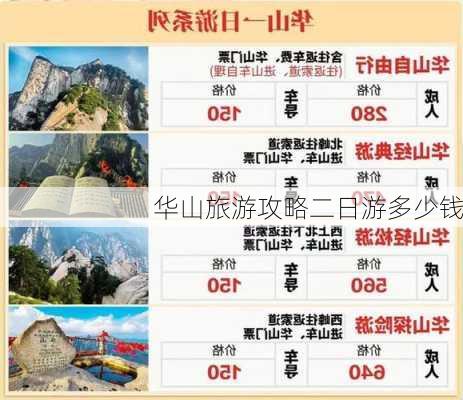 华山旅游攻略二日游多少钱