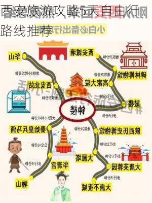 西安旅游攻略5天自由行路线推荐