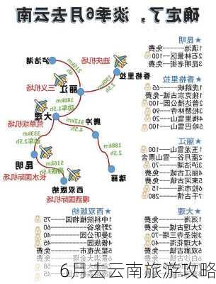 6月去云南旅游攻略