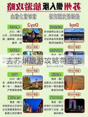 去苏州旅游攻略带宝宝