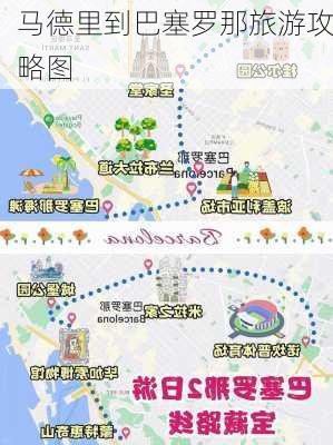 马德里到巴塞罗那旅游攻略图