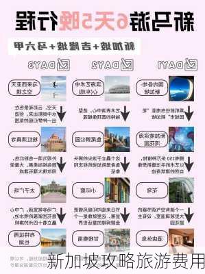 新加坡攻略旅游费用