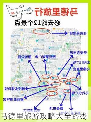 马德里旅游攻略大全路线