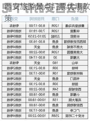 西安旅游景点门票优惠政策